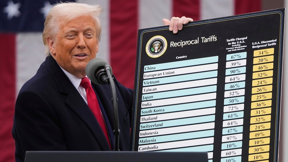 Tòa án Tối cao Mỹ hoài nghi tính hợp pháp thuế quan của ông Trump- Ảnh 1.