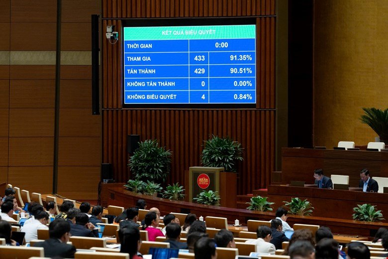 Quốc hội thông qua mục tiêu GDP 2026 tăng từ 10%, kiểm soát tốt thị trường vàng và bất động sản- Ảnh 1.