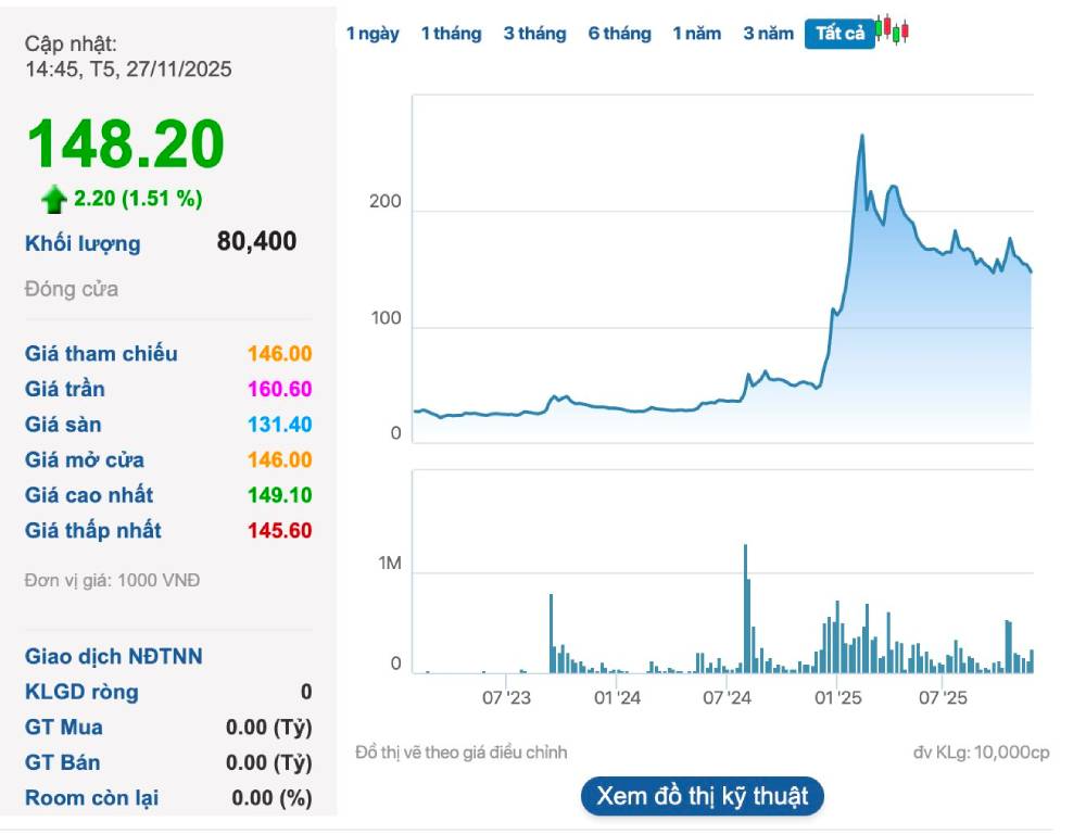 huy-tu-cach-dai-chung