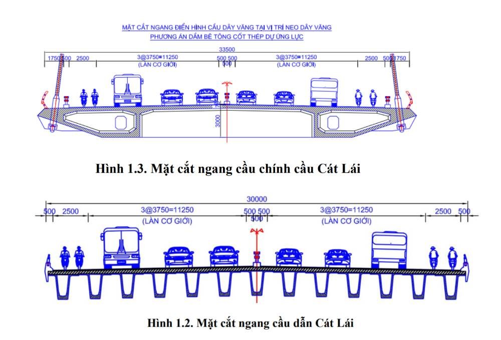 Diện mạo cầu Cát Lái và cầu Đồng Nai 2 trong tương lai sẽ ra sao?- Ảnh 2.
