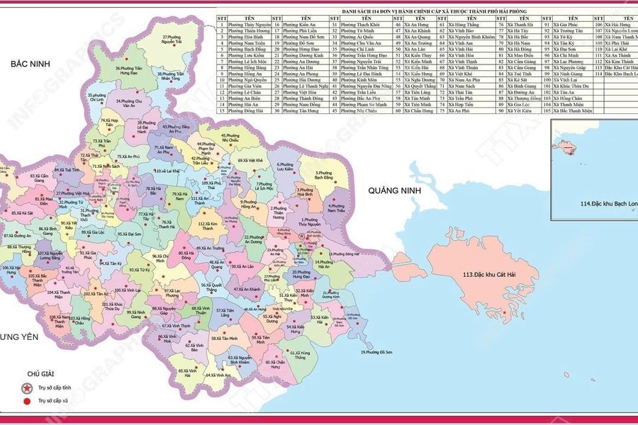 he-lo-loat-khu-dat-vang-tai-hai-phong-duoc-dau-gia-nam-2026_