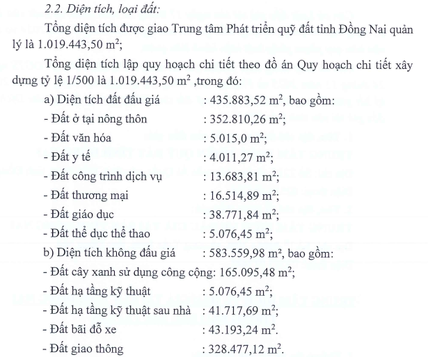 Thông tin chi tiết 3 khu đất vàng Đồng Nai đấu giá trước Tết, giá khởi điểm hơn 14.000 tỷ đồng- Ảnh 4.