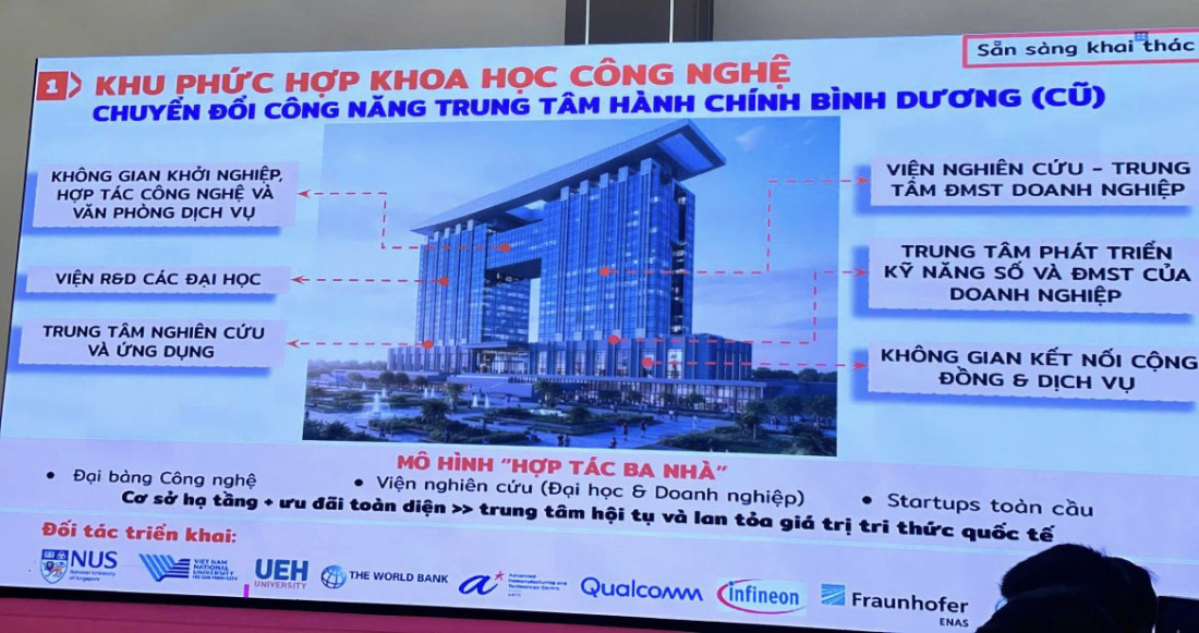 Đô thị khoa học công nghệ phía Bắc TP.HCM được công bố, hạ tầng và bất động sản sẽ phát triển đột phá- Ảnh 2.
