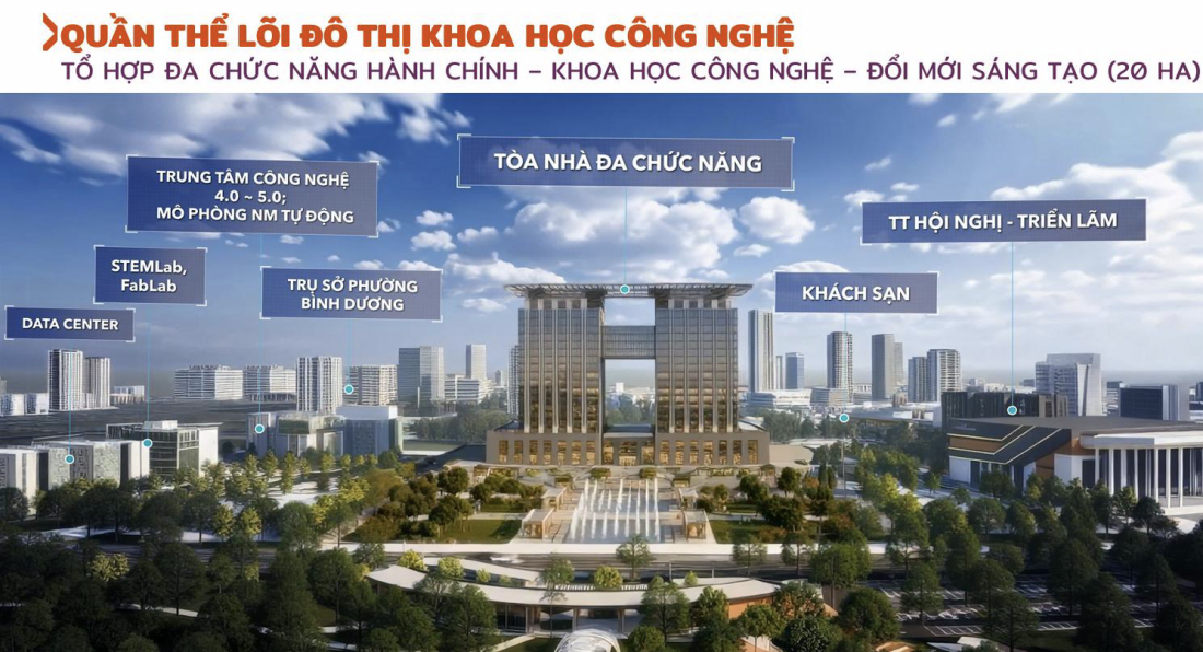 Đô thị khoa học công nghệ phía Bắc TP.HCM được công bố, hạ tầng và bất động sản sẽ phát triển đột phá- Ảnh 1.
