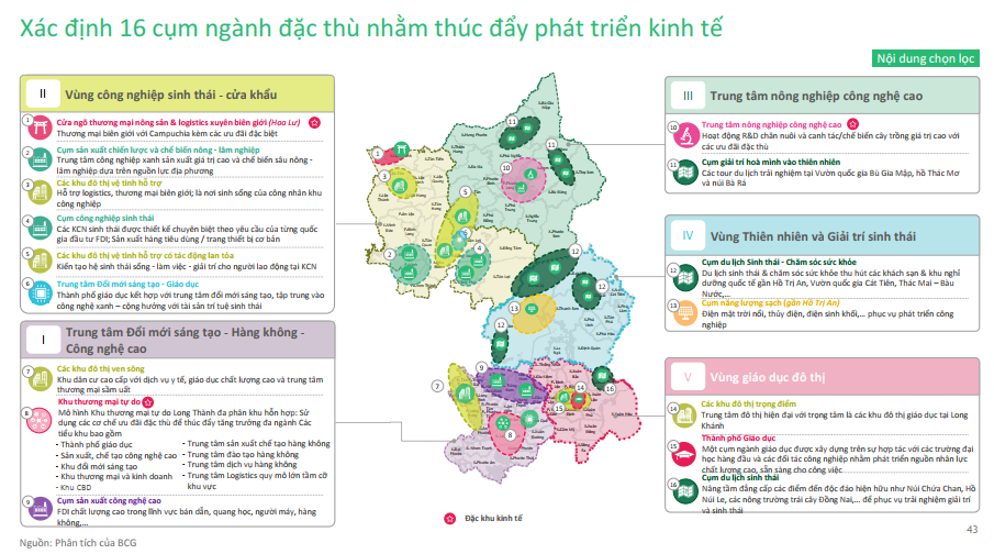 Chi tiết 8 đột phá then chốt của Quy hoạch Đồng Nai 2030- Ảnh 2.