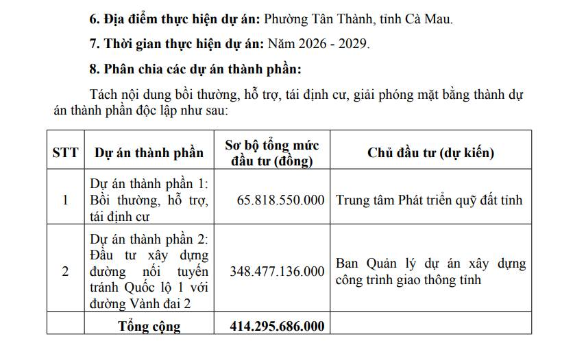 tuyen-tranh-vanh-dai-2-ca-mau