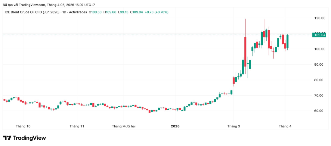 brentm2026_2026-04-05_15-07-58