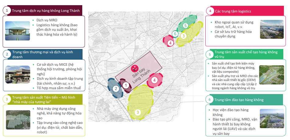 Đồng Nai sắp có “Thung lũng Silicon” mini ngay cạnh Sân bay Long Thành- Ảnh 2.