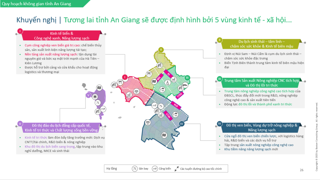 An Giang sắp công bố quy hoạch 2030 và kêu gọi đầu tư 258 dự án- Ảnh 2.