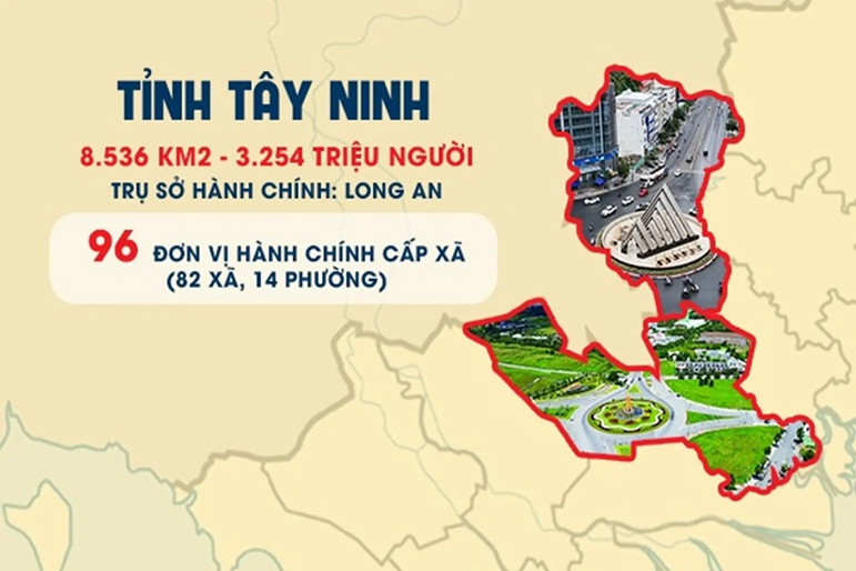 Tây Ninh tăng tốc quy hoạch 2021–2030- Ảnh 1.