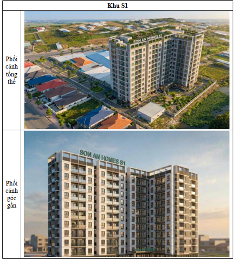 Sắp khởi công 300 căn nhà ở xã hội tại trung tâm Gò Công- Ảnh 3. Sắp khởi công 300 căn nhà ở xã hội tại trung tâm Gò Công- Ảnh 3.