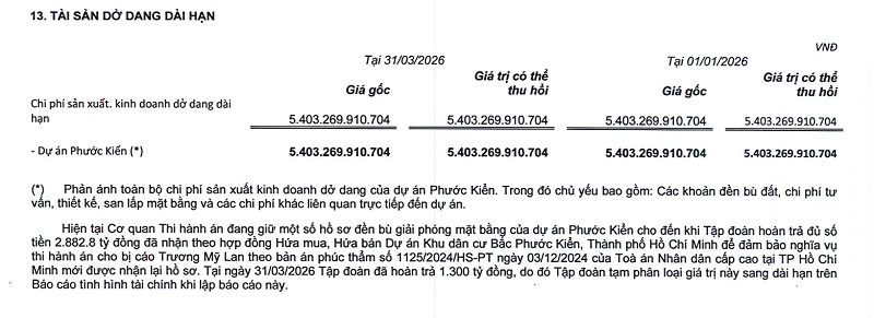 Quốc Cường Gia Lai đã hoàn trả 1.300 tỷ đồng liên quan dự án Bắc Phước Kiển- Ảnh 2.