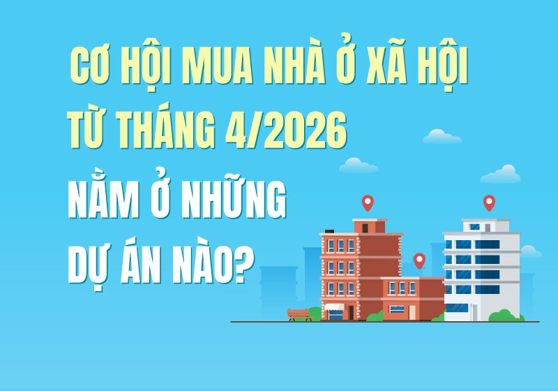 Cơ hội mua nhà ở xã hội từ tháng 4/2026 nằm ở những dự án nào?