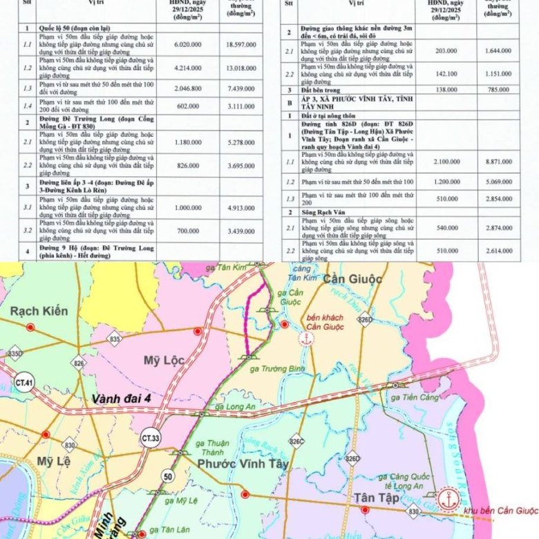 Đang niêm yết phương án bồi thường Vành đai 4: Đất Phước Vĩnh Tây đền bù gần 19 triệu đồng/m2