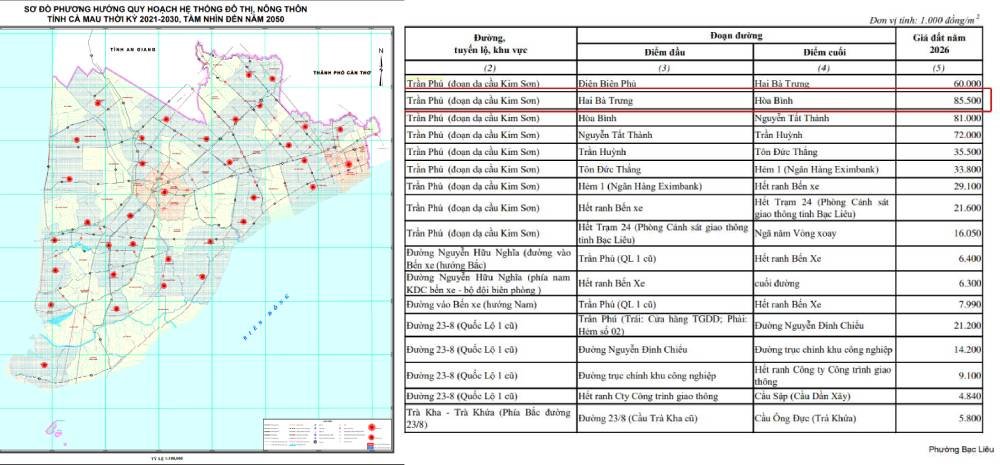 Tin mới nhất về BẢNG GIÁ ĐẤT Cà Mau 2026